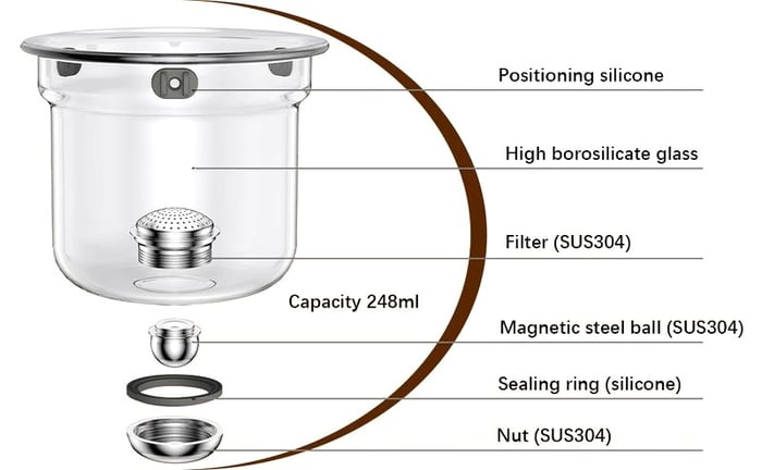 One Click Magnetic Teapot Separation Filtration Glass Tea Pot