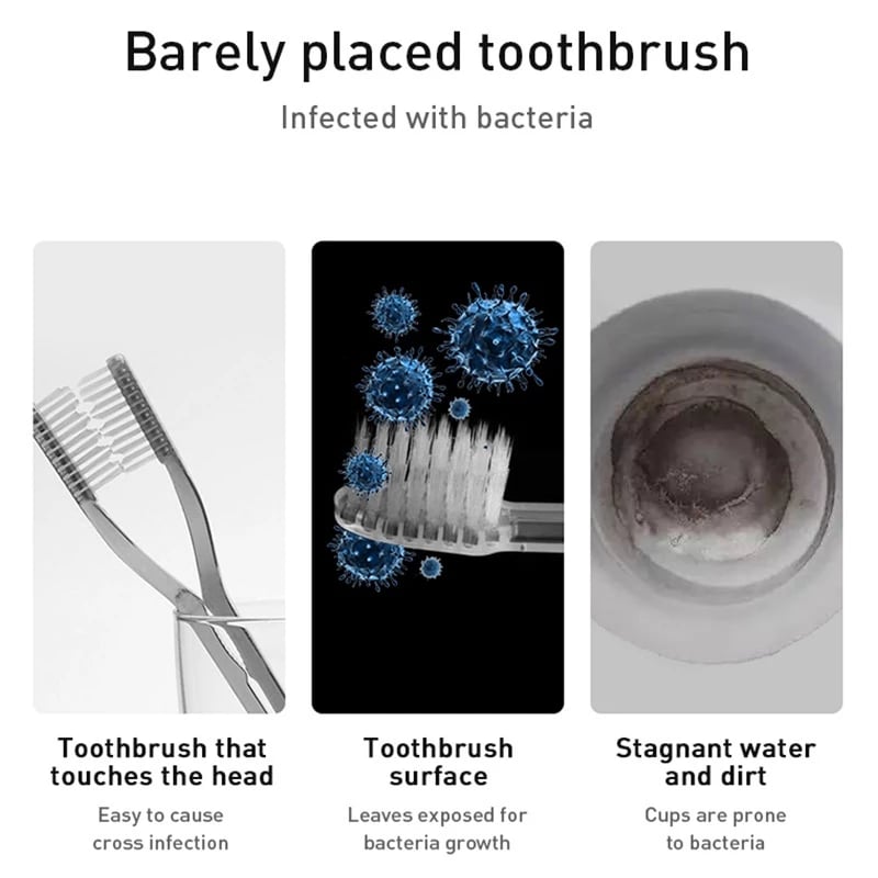 🪥 Stylish Toothbrush Holder with Cover (BUY 1 GET 1)