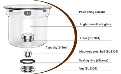 One Click Magnetic Teapot Separation Filtration Glass Tea Pot